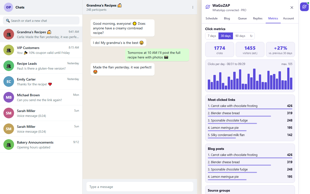Metrics dashboard with clicks per day and a ranking of links and groups