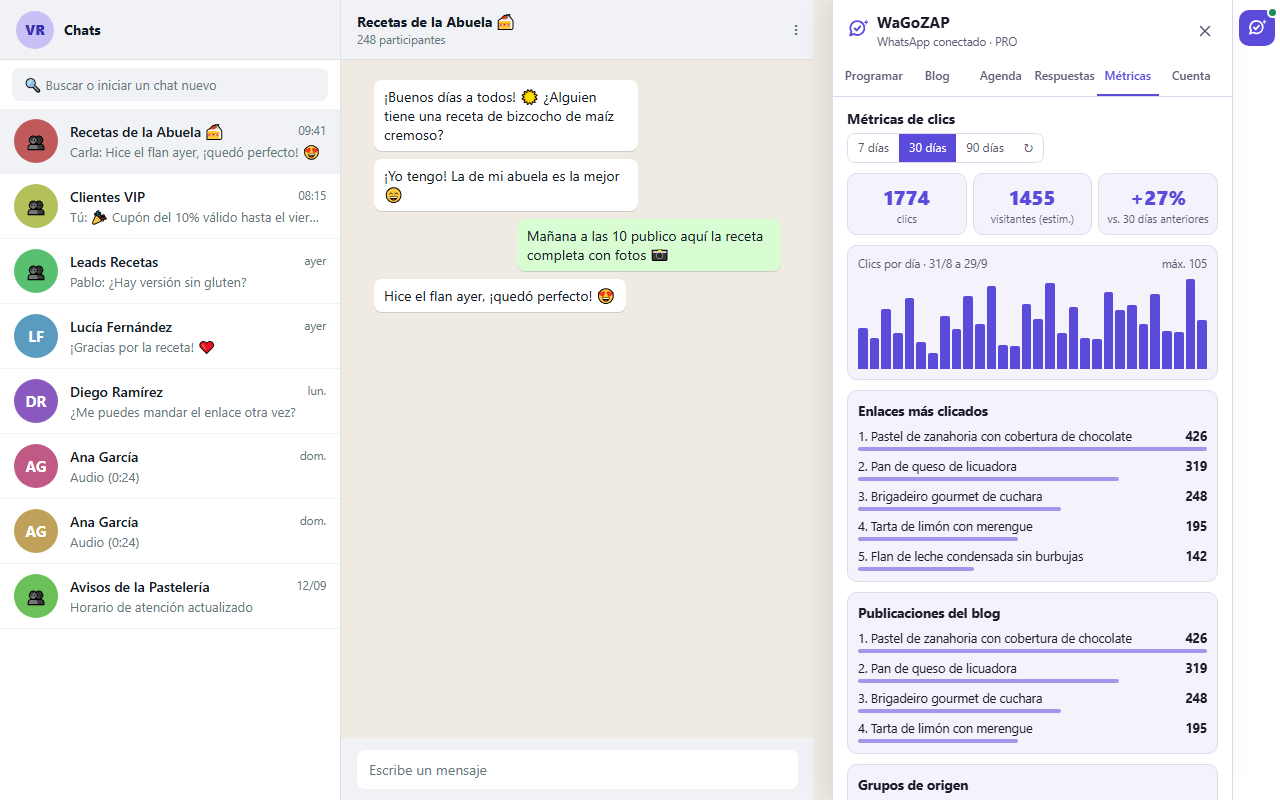 Panel de métricas con clics por día y ranking de enlaces y grupos